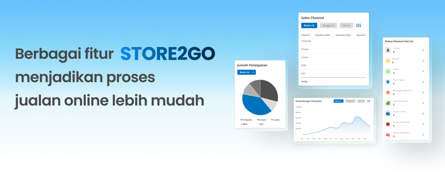 Fitur platform jualan online mudah